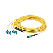 Add-On 6m Mpo/8xlc F/m Os2 Yellow Fanout Cbl (ADDMPO4LC6M9SMF)