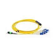 Axiom Mpo-4 Lc Os2 Breakout Cable 1m (MP8LCSMR1MAX)