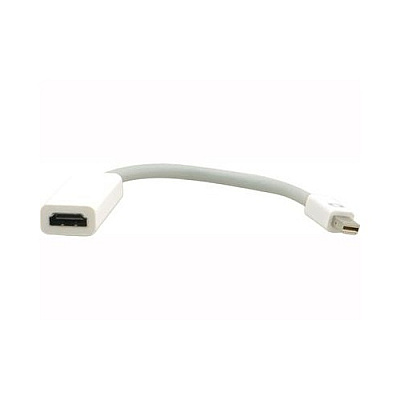 Kramer Electronics Adc-mdp/hf2 (9997200004)