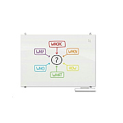 MooreCo Visionary Magnetic Glass Dry Erase Board (83841)