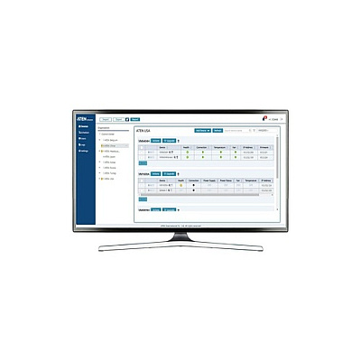 Aten Manage 500 Video Device With Ip W/ (UNIZONSTD)