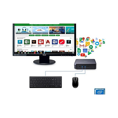 ASUS The Chromebox 3-bundle Ve248q Mini Pc (CHROMEBOX3BND)