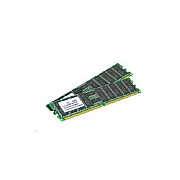 Add-On Hp Comp 32gb Ddr4-2933mhz Drx4 Rdimm (P19043B21AM)