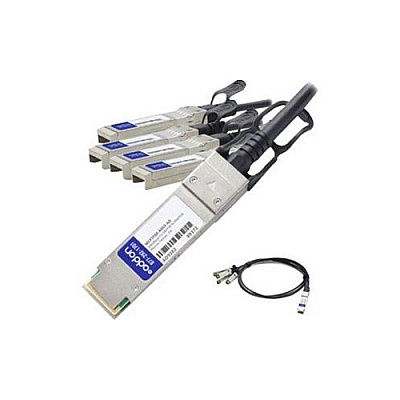 Add-On Mellanox Mcp7f00-a003 Comp Dac 3m (MCP7F00A003AO)