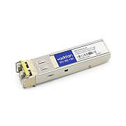 Add-On Adva 1061707495-01 Comp Sfp Lc 80km Smf (106170749501AO)