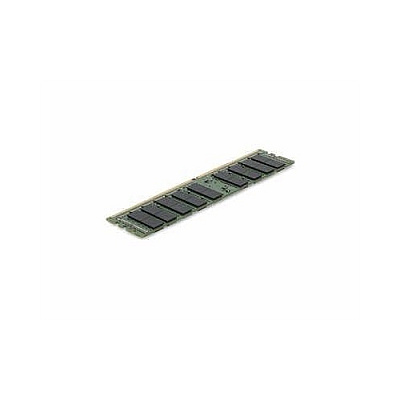 Add-On Hp 840759-191 Comp 64gb Qrx4 Ecc Rdimm (840759191AM)