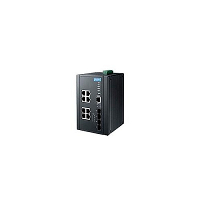 B+B Smartworx 8g+4sfp With Mega Poe Wide Temp (EKI7712G4FMPIAE)
