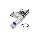 Add-On 2m Dell Comp Qsfp28/4xsfp28 Taa Dac (DCQ284S2825G2MAO)