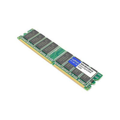 Add-On 512mb Mem-2900-512mb Dram F/ Cisco (MEM2900512MBAO)