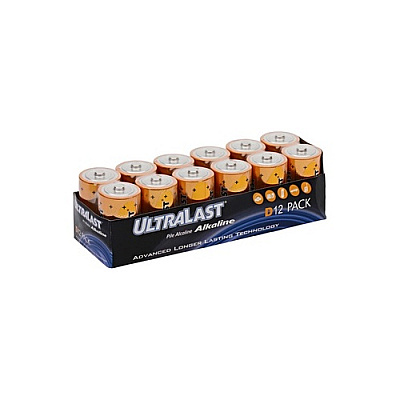 Dantona Industries Replacement Household Battery (UL12DB)