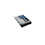 Axiom 3.84tb Ep450 Sff Ssd For Lenovo (SSDEP45IC3T8AX)