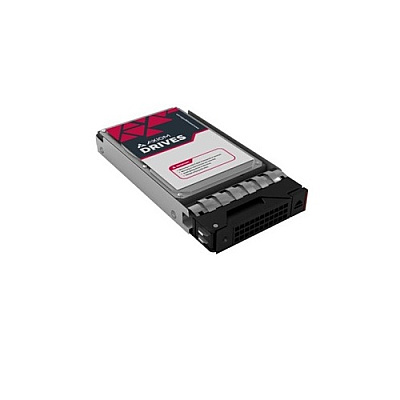 Axiom 1.92tb Ep450 Sff Ssd For Lenovo (SSDEP45LB1T9AX)