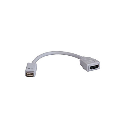 Tripp Lite Mini Hdmi To Hdmi Video Adapter Imac M/f (P138000HDMI)