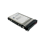 Axiom 900gb 12g Sas 15k Sff For Hp (Q1H47AAX)