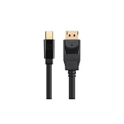 Monoprice Mini Dp 1.2 To Dp 1.2 Cable_ 3ft (13372)