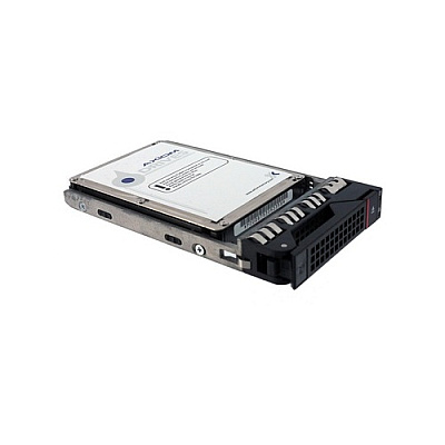Axiom 1.2tb 12g Sas 10k Sff For Lenovo (4XB0G88736AX)