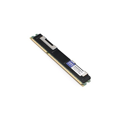 Add-On 16gb Ddr4-2666mhz Ecc Drx4 1.2v Rdimm (AM2666D4DR4RN16G)