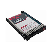 Axiom 4tb 6g Sata 7.2k Lff For Hp (861752B21AX)
