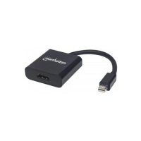 Manhattan - Strategic Mini Displayport Male (152570)