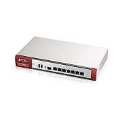 Zyxel (VPN300)