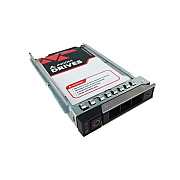 Axiom 600gb 12g Sas 10k Sff For Dell (400AUNQAX)