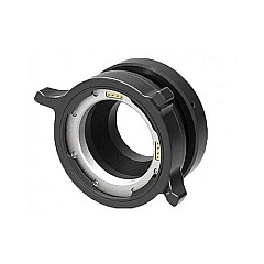Panasonic Pl Mount (AUVMPL1GYB)