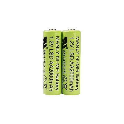 Socket Mobile 800 Ser Klip Cs Ipod Tch 5th/6th Gn 20pk (AC41471905)