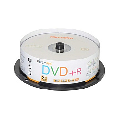 GCIG Recordable Blank Discs (11025)