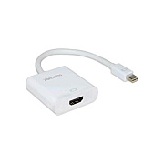 GCIG Mini Display Hdmi (11167)