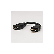 Rocstor 6in High Speed Hdmi Port Saver Slim Adap (Y10A214B1)