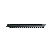 Middle Atlantic Products 1sp Panel W/brush Grommet (BR1)