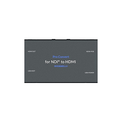 Winzip Lift Off Panel (64100)