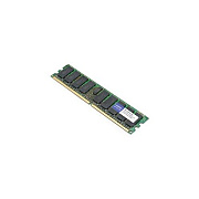 Add-On Synology D4ec-2400-16g Comp 16gb Udimm (D4EC240016GAM)