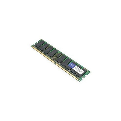 Add-On Synology D4ec-2400-16g Comp 16gb Udimm (D4EC240016GAM)