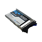 Axiom 1.92tb Ev100 Sff Ssd For Lenovo (SSDEV10IB1T9AX)