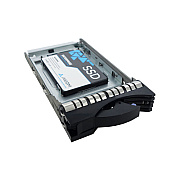 Axiom 1.92tb Ev100 Lff Ssd For Lenovo (SSDEV10IE1T9AX)