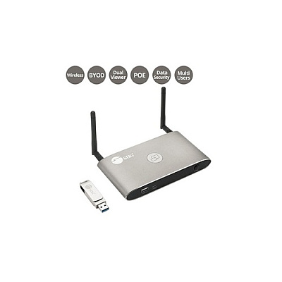 SIIG Wireless Media Presentation Switch (CEH25Y11S1)