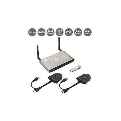SIIG Dualview Wireless Presentation Kit (CEH26611S1)