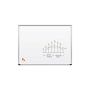 MooreCo Magne-rite Markerboard Aluminum Trim (219AC)