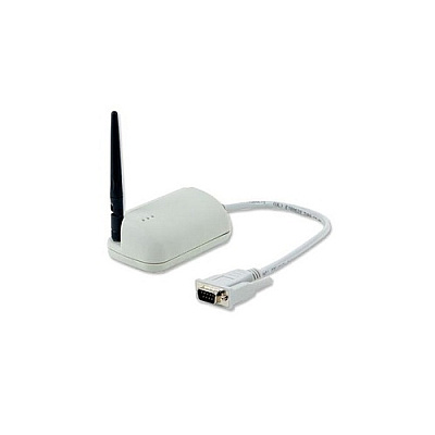 B+B Smartworx Enterprise Wlan Sds,. (BBABDNSEDP551)