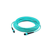 Add-On 1g-tx(rj-45) To 2x Open Sfp Port (ADDMGMC1RJ2SFP)