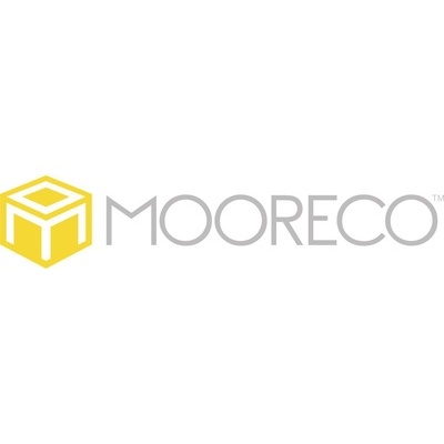 MooreCo Portable Display Panels Set Of 3 (689D3-61)