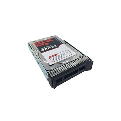Axiom 14tb 12g Sas 7.2k Lff For Lenovo (4XB7A13906AX)