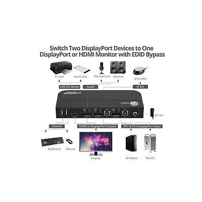 SIIG 2x1 Displayport 4k Kvm Usb3 Switch (CEKV0C11S1)