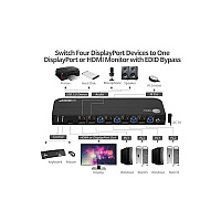 SIIG 4x1 Displayport 4k Kvm Usb3 Switch (CEKV0D11S1)