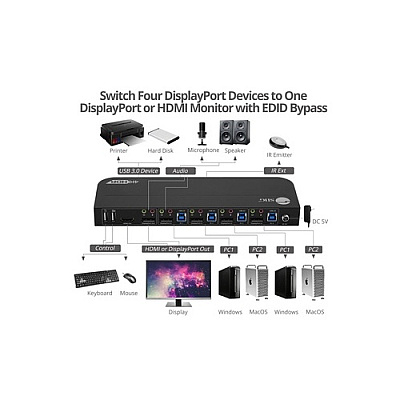 SIIG 4x1 Displayport 4k Kvm Usb3 Switch (CEKV0D11S1)