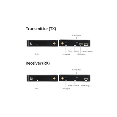SIIG 1 To 4 Wireless Hdmi Extender Kit (CEH27611S1)