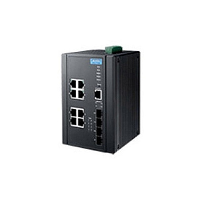 B+B Smartworx Ethernet Switches (EKI7712G4FMPIAU)
