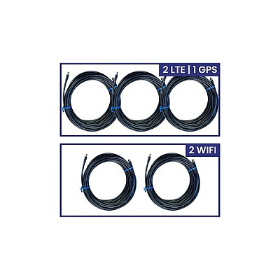 Parsec Technologies Lsr240 Cable Kit; 5-in-1 Antenna 25 Ft (PC2402L2WG25SFSM)